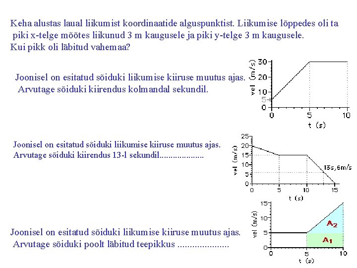 Keha alustas laual liikumist koordinaatide alguspunktist. Liikumise lõppedes oli ta piki x-telge mõõtes liikunud