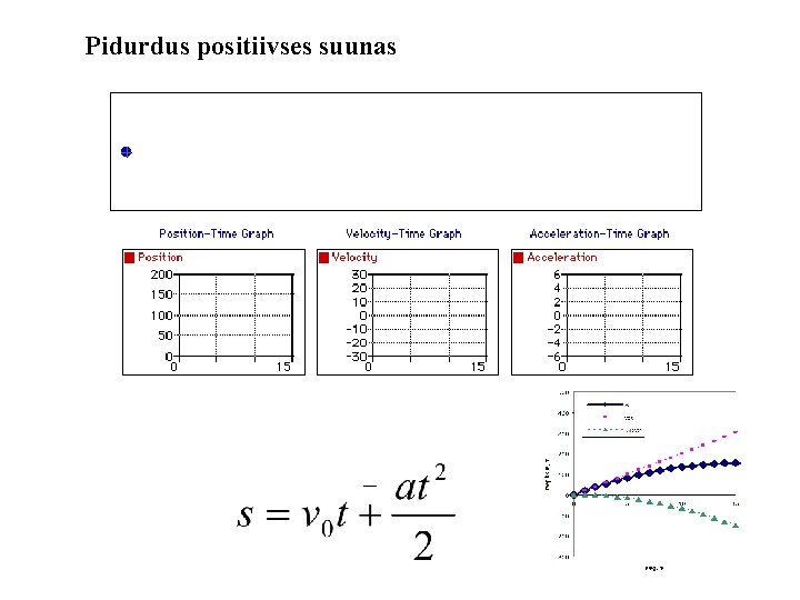 Pidurdus positiivses suunas _ 