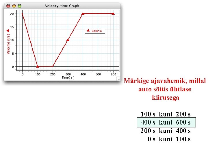 Märkige ajavahemik, millal auto sõitis ühtlase kiirusega 100 s kuni 200 s 400 s