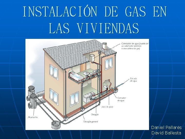 INSTALACIÓN DE GAS EN LAS VIVIENDAS Daniel Pallarés David Ballesta 