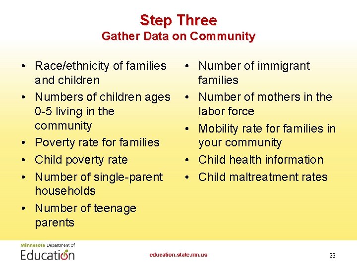 Step Three Gather Data on Community • Race/ethnicity of families and children • Numbers