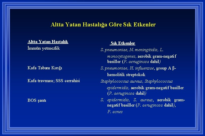 Altta Yatan Hastalığa Göre Sık Etkenler Altta Yatan Hastalık İmmün yetmezlik Kafa Tabanı Kırığı