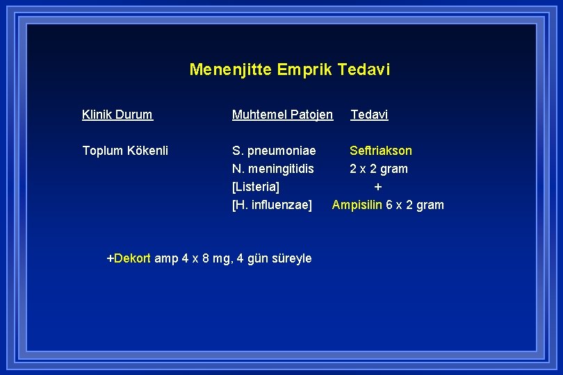 Menenjitte Emprik Tedavi Klinik Durum Muhtemel Patojen Toplum Kökenli S. pneumoniae N. meningitidis [Listeria]