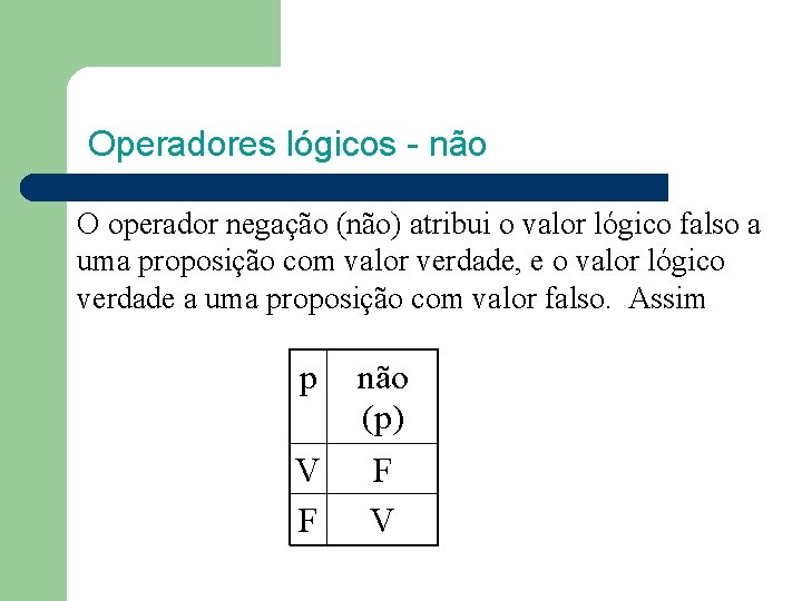 Operadores lógicos - não O operador negação (não) atribui o valor lógico falso a
