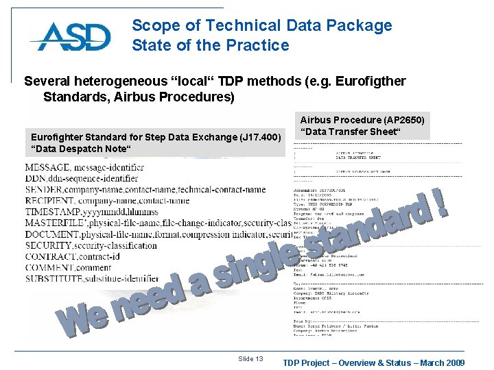 Scope of Technical Data Package State of the Practice Several heterogeneous “local“ TDP methods