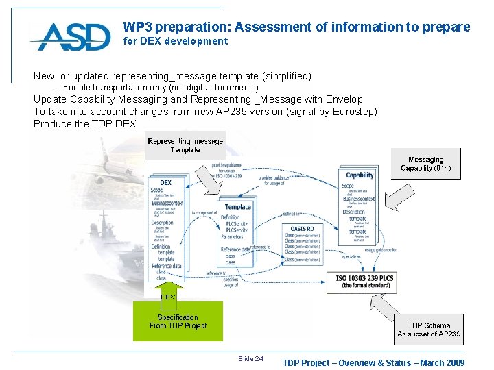 WP 3 preparation: Assessment of information to prepare for DEX development New or updated