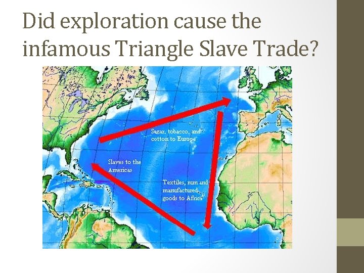 Did exploration cause the infamous Triangle Slave Trade? 