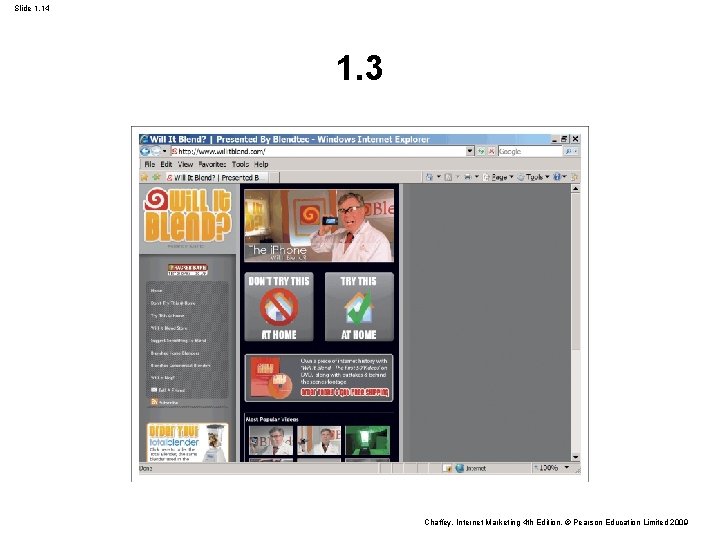 Slide 1. 14 1. 3 Chaffey, Internet Marketing 4 th Edition, © Pearson Education Slide 1. 14 1. 3 Chaffey, Internet Marketing 4 th Edition, © Pearson Education