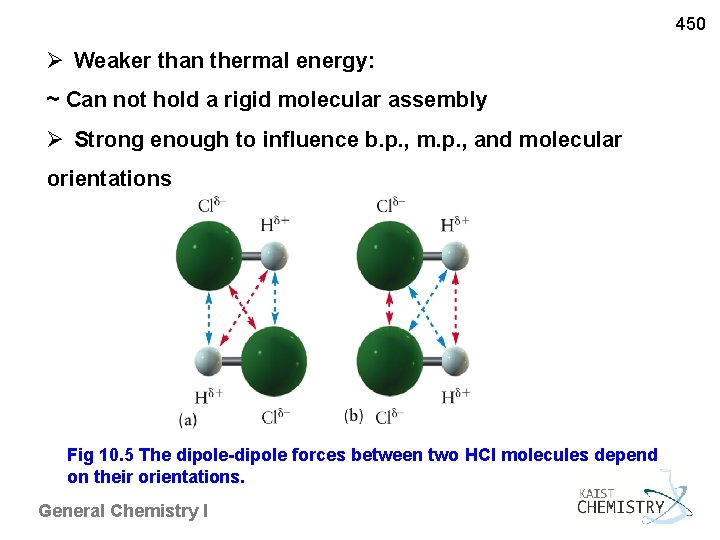 450 Weaker than thermal energy: ~ Can not hold a rigid molecular assembly Strong