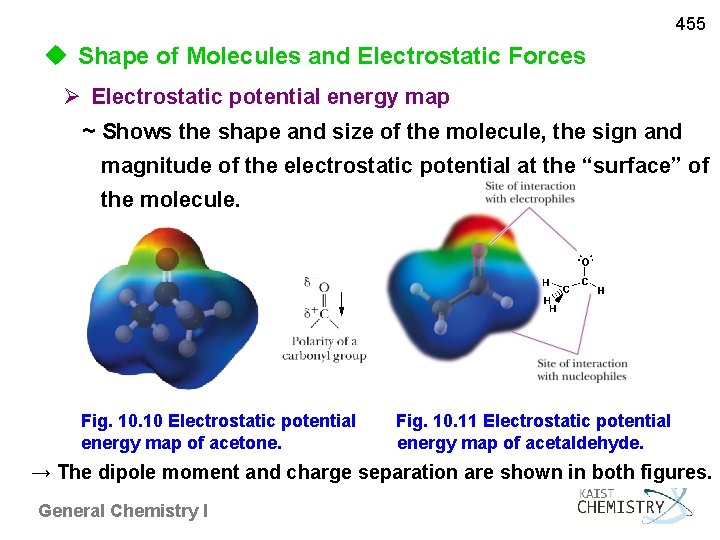 455 u Shape of Molecules and Electrostatic Forces Electrostatic potential energy map ~ Shows