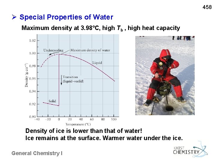 458 Special Properties of Water Maximum density at 3. 98°C, high Tb , high