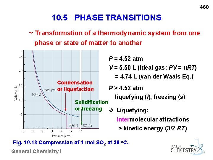 460 10. 5 PHASE TRANSITIONS ~ Transformation of a thermodynamic system from one phase