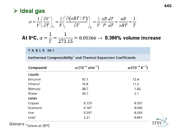 446 Ideal gas At 0 o. C, General Chemistry I → 0. 366% volume