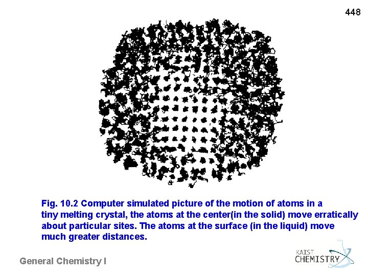 448 Fig. 10. 2 Computer simulated picture of the motion of atoms in a