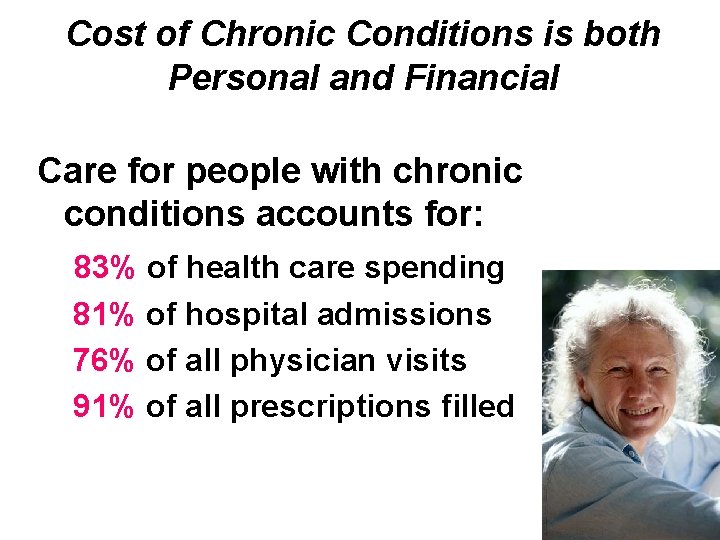 Cost of Chronic Conditions is both Personal and Financial Care for people with chronic