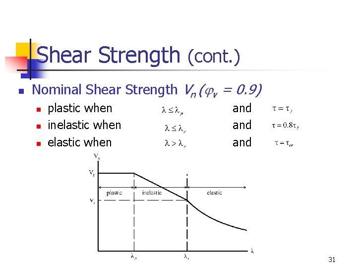 Shear Strength (cont. ) n Nominal Shear Strength Vn ( v = 0. 9)