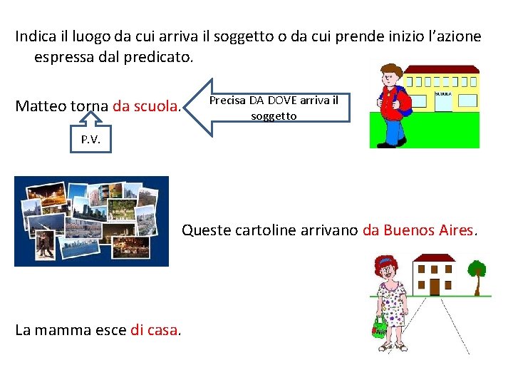 Indica il luogo da cui arriva il soggetto o da cui prende inizio l’azione