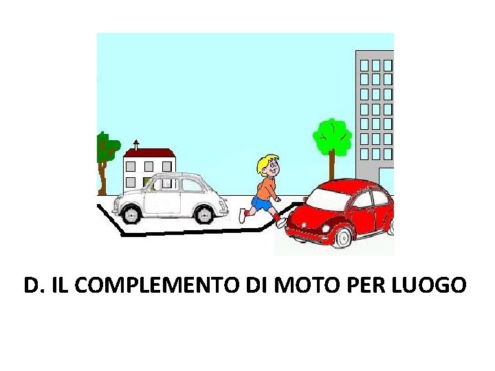 D. IL COMPLEMENTO DI MOTO PER LUOGO 