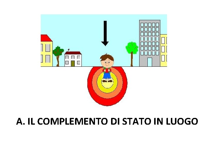 A. IL COMPLEMENTO DI STATO IN LUOGO 