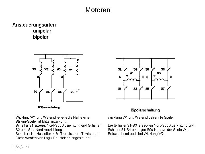 Motoren Ansteuerungsarten unipolar bipolar Wicklung W 1 und W 2 sind jeweils die Hälfte