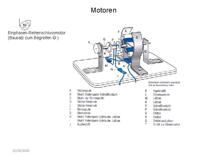 Motoren Einphasen Reihenschlussmotor (Bausatz zum Begreifen ) 10/24/2020 