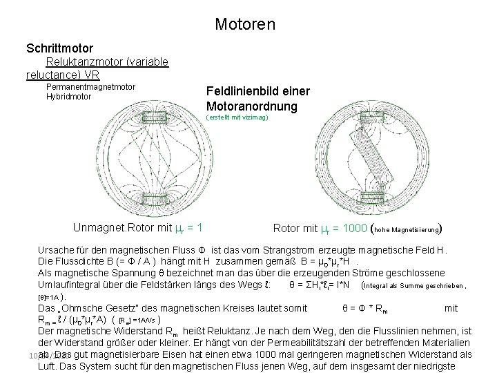 Motoren Schrittmotor Reluktanzmotor (variable reluctance) VR Permanentmagnetmotor Hybridmotor Feldlinienbild einer Motoranordnung (erstellt mit vizimag)