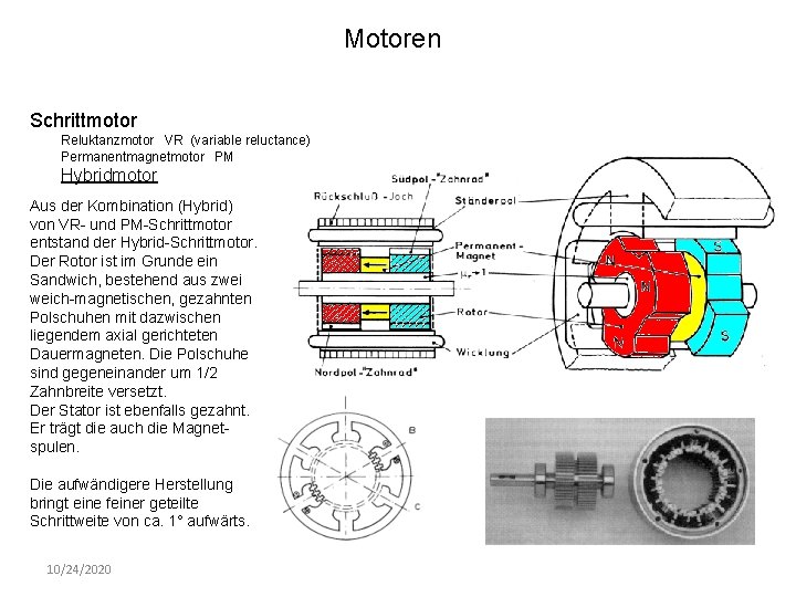 Motoren Schrittmotor Reluktanzmotor VR (variable reluctance) Permanentmagnetmotor PM Hybridmotor Aus der Kombination (Hybrid) von