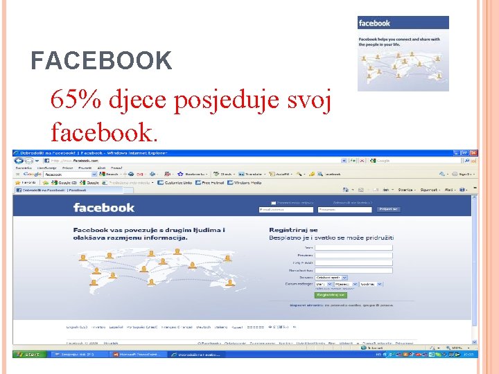FACEBOOK 65% djece posjeduje svoj facebook. 