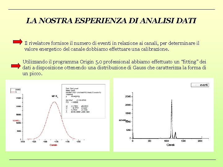 LA NOSTRA ESPERIENZA DI ANALISI DATI Il rivelatore fornisce il numero di eventi in