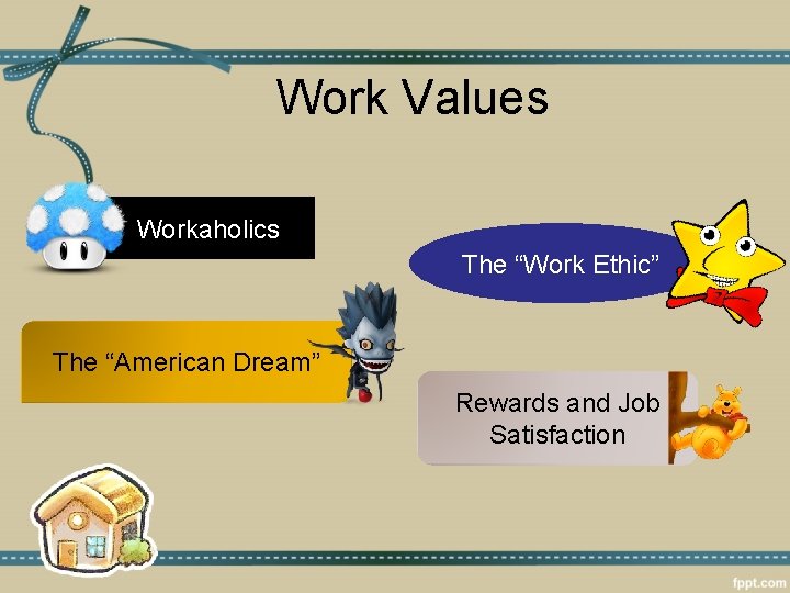 Work Values Workaholics The “Work Ethic” The “American Dream” Rewards and Job Satisfaction 