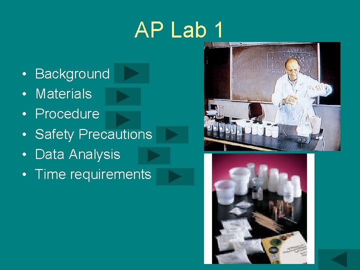 Advanced Placement Biology Prelab Instruction A compilation by
