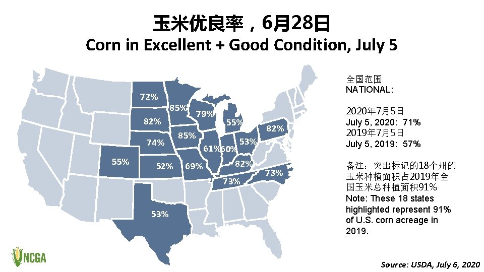 玉米优良率，6月28日 Corn in Excellent + Good Condition, July 5 全国范围 NATIONAL: 72% 85% 82%