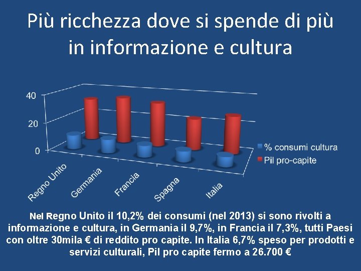 Più ricchezza dove si spende di più in informazione e cultura Nel Regno Unito