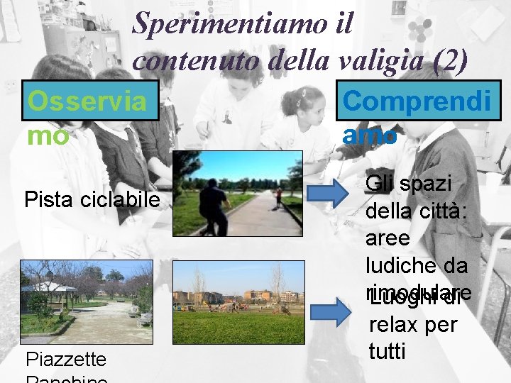 Sperimentiamo il contenuto della valigia (2) Osservia mo Pista ciclabile Piazzette Comprendi amo Gli