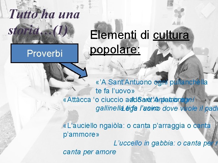 Tutto ha una storia…(1) Elementi di cultura Proverbi popolare: «’A Sant’Antuono ogni pullanchèlla te