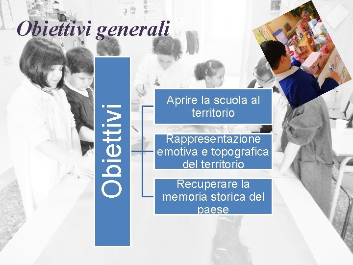 Obiettivi generali Aprire la scuola al territorio Rappresentazione emotiva e topografica del territorio Recuperare