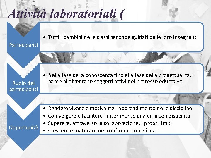 Attività laboratoriali ( • Tutti i bambini delle classi seconde guidati dalle loro insegnanti