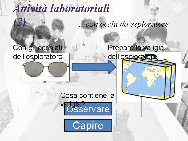 Attività laboratoriali (2) …con occhi da esploratore Con gli occhiali dell’esploratore Preparo la valigia