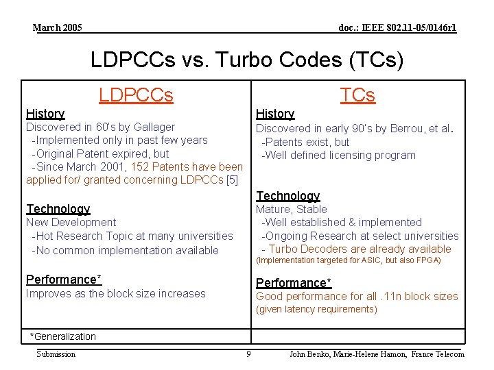 March 2005 doc. : IEEE 802. 11 -05/0146 r 1 LDPCCs vs. Turbo Codes