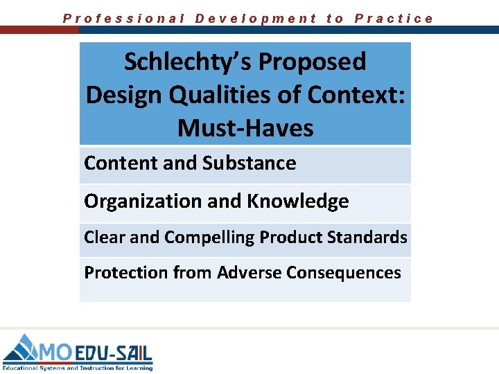 Professional Development to Practice Schlechty’s Proposed Design Qualities of Context: Must-Haves Content and Substance