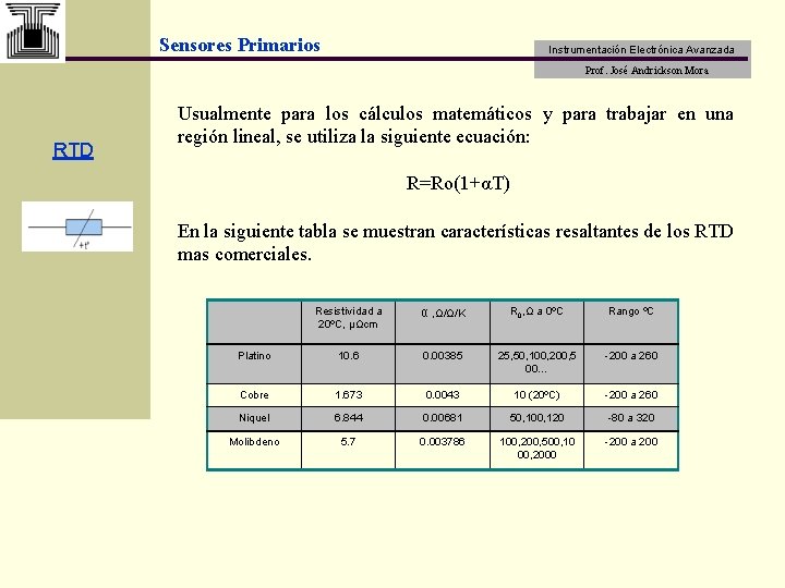 Sensores Primarios Instrumentación Electrónica Avanzada Prof. José Andrickson Mora RTD Usualmente para los cálculos