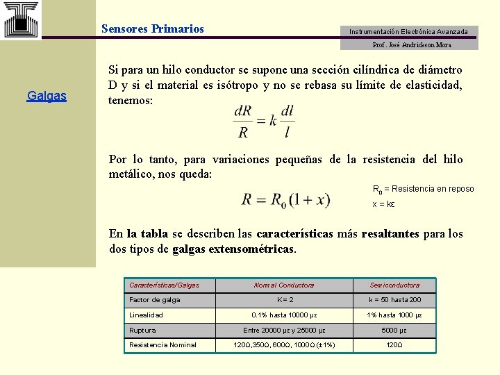 Sensores Primarios Instrumentación Electrónica Avanzada Prof. José Andrickson Mora Galgas Si para un hilo