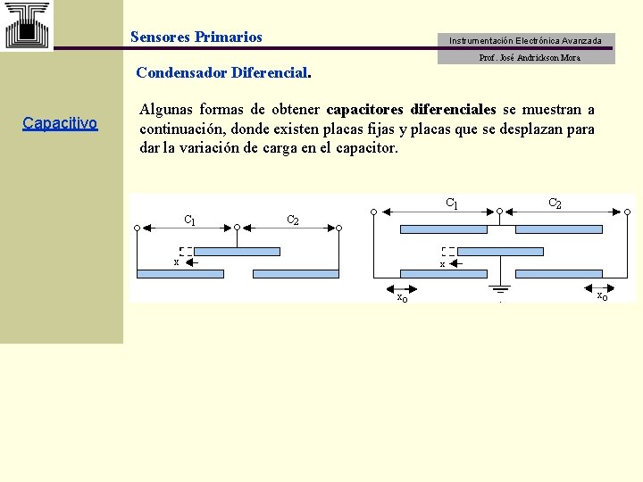 Sensores Primarios Instrumentación Electrónica Avanzada Prof. José Andrickson Mora Condensador Diferencial. Capacitivo Algunas formas