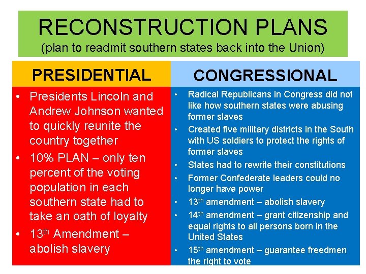 RECONSTRUCTION PLANS (plan to readmit southern states back into the Union) PRESIDENTIAL • Presidents RECONSTRUCTION PLANS (plan to readmit southern states back into the Union) PRESIDENTIAL • Presidents