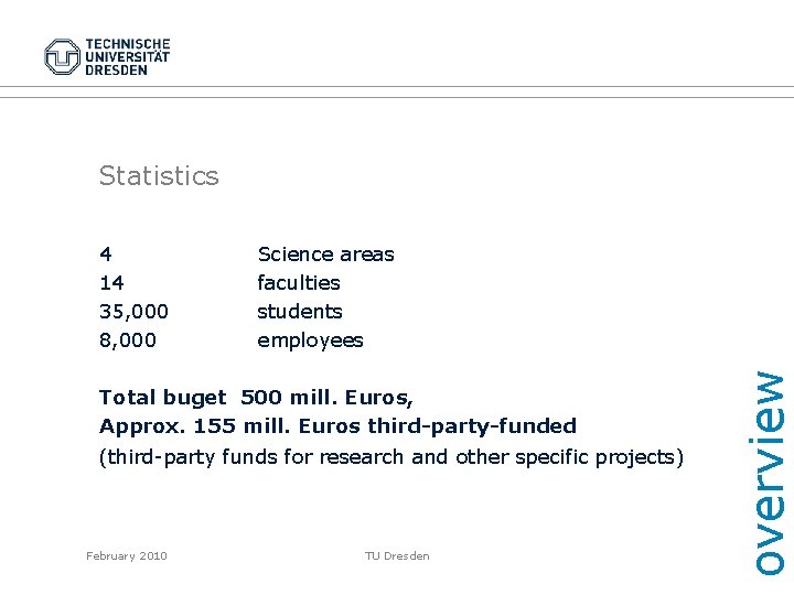 Statistics Science areas faculties students employees Total buget 500 mill. Euros, Approx. 155 mill.