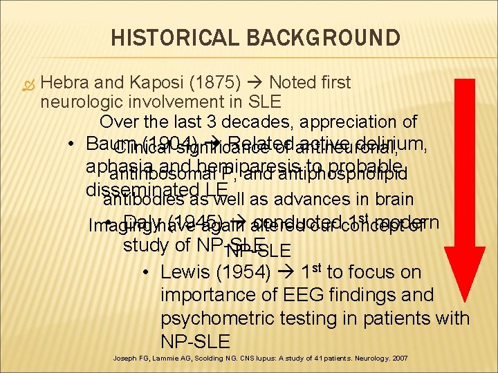 HISTORICAL BACKGROUND Hebra and Kaposi (1875) Noted first neurologic involvement in SLE Over the