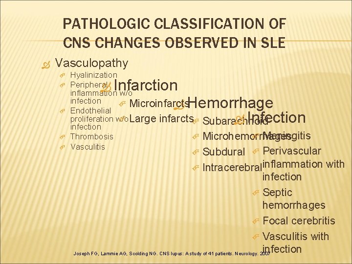 PATHOLOGIC CLASSIFICATION OF CNS CHANGES OBSERVED IN SLE Vasculopathy Hyalinization Peripheral inflammation w/o infection