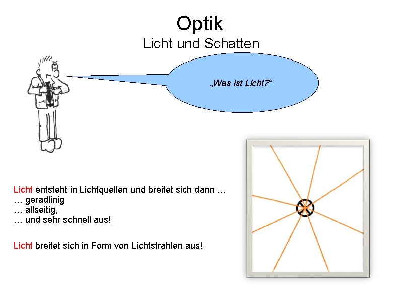 Optik Licht und Schatten „Was ist Licht? “ Licht entsteht in Lichtquellen und breitet