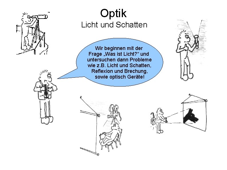 Optik Licht und Schatten Wir beginnen mit der Frage „Was ist Licht? “ und