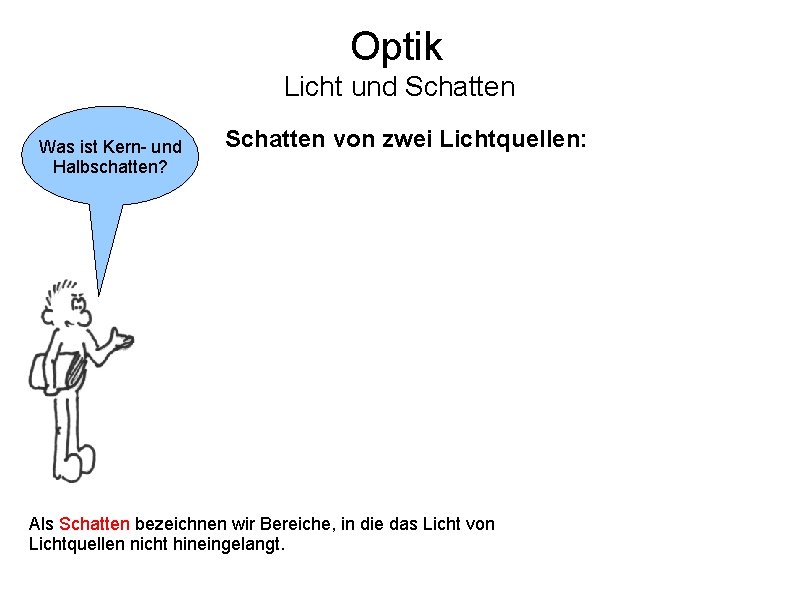 Optik Licht und Schatten Was ist Kern- und Halbschatten? Schatten von zwei Lichtquellen: Als